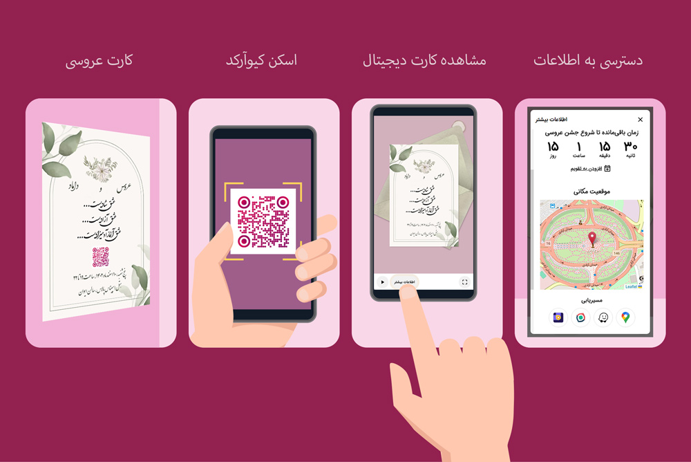 برچسب دیجیتال کارت عروسی