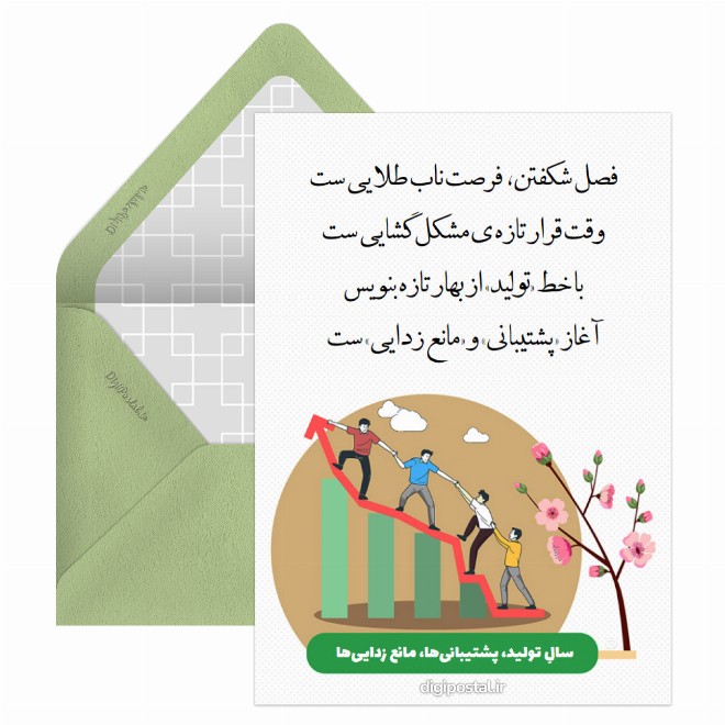 کارت پستال تولید، پشتیبانی، مانع‌زدایی